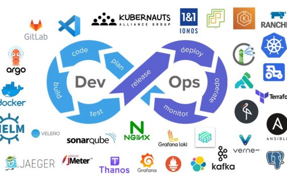 OpenKubes Kubernetes Service Platform - Robuste IT-Infrastruktur für KI, ML, IoT und Robotik